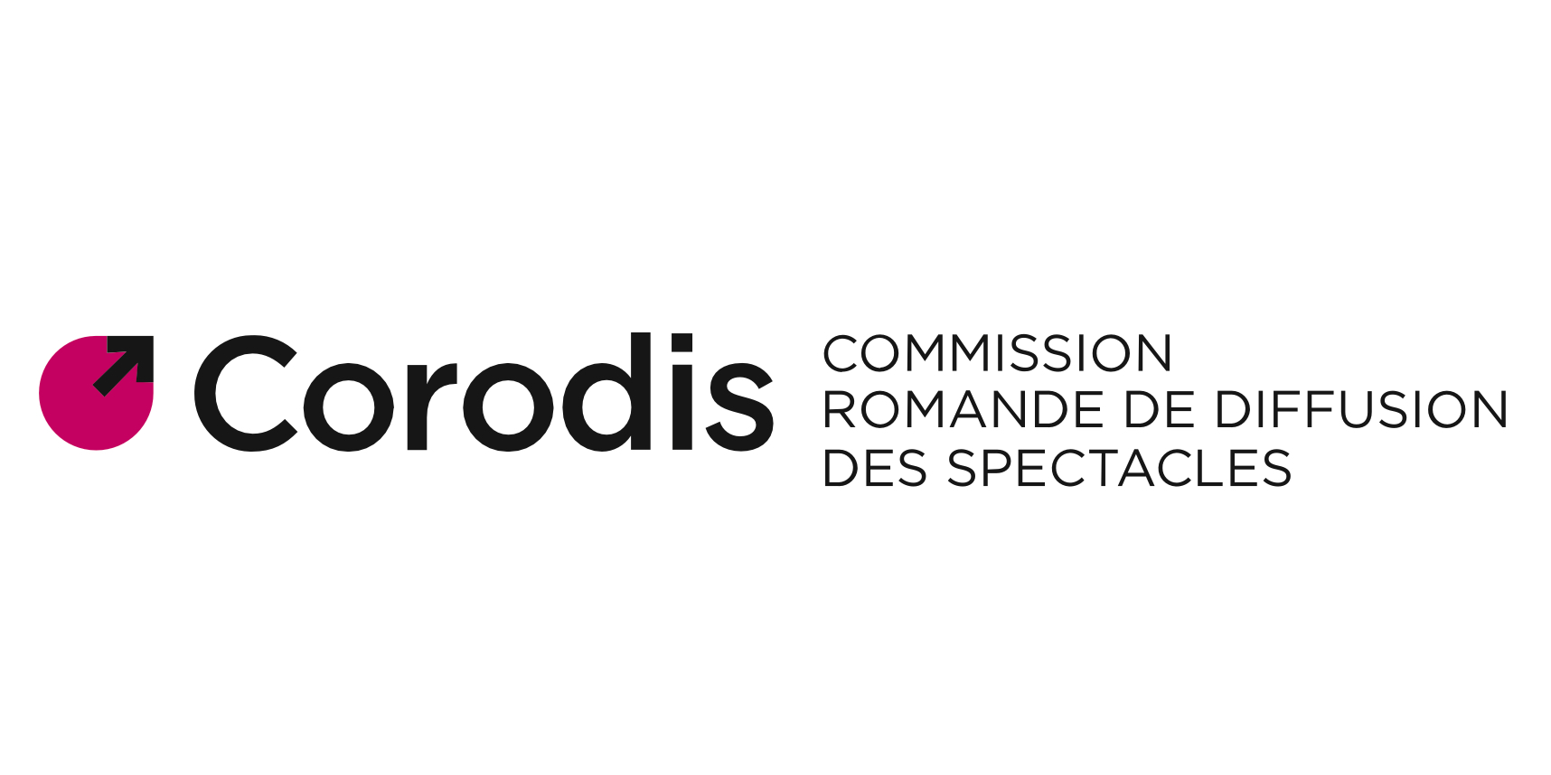 Corodis Corodis