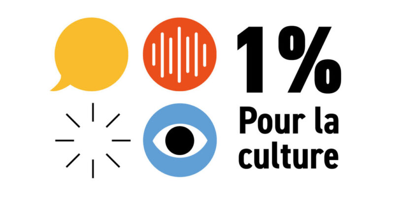inititiative 1% banner